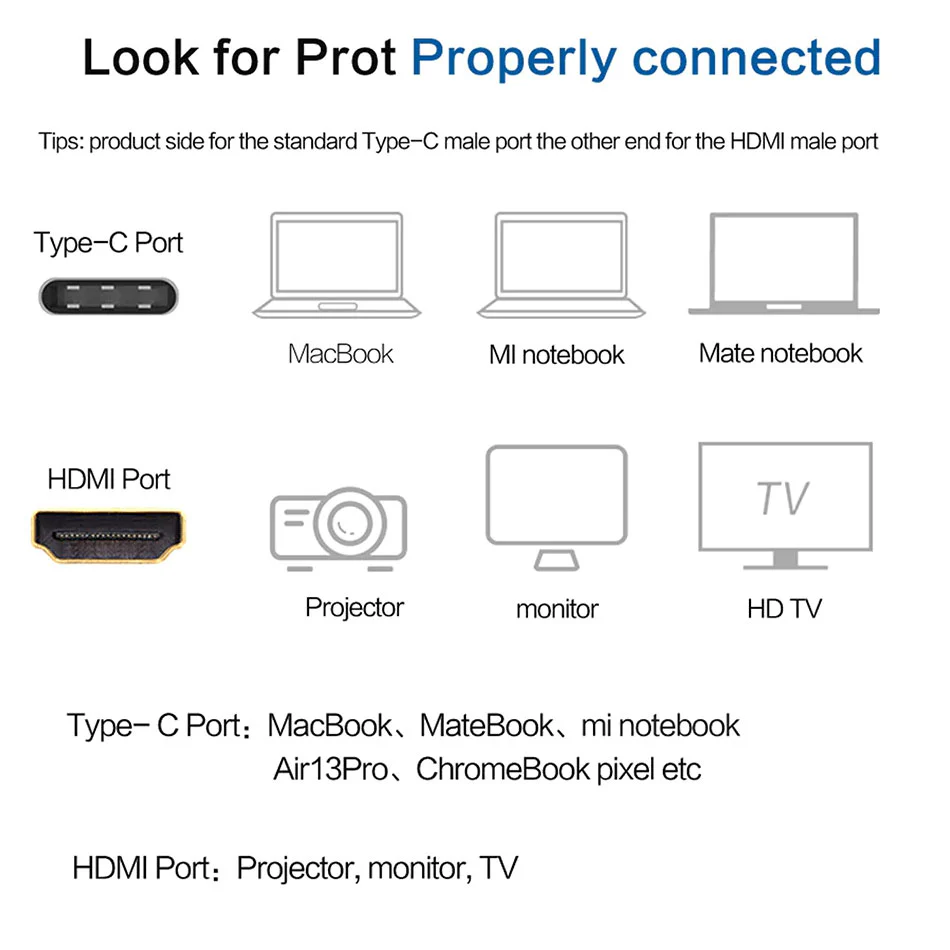 Airsky USB-C To HDTV Cable 2M (HC-01) - Image 6