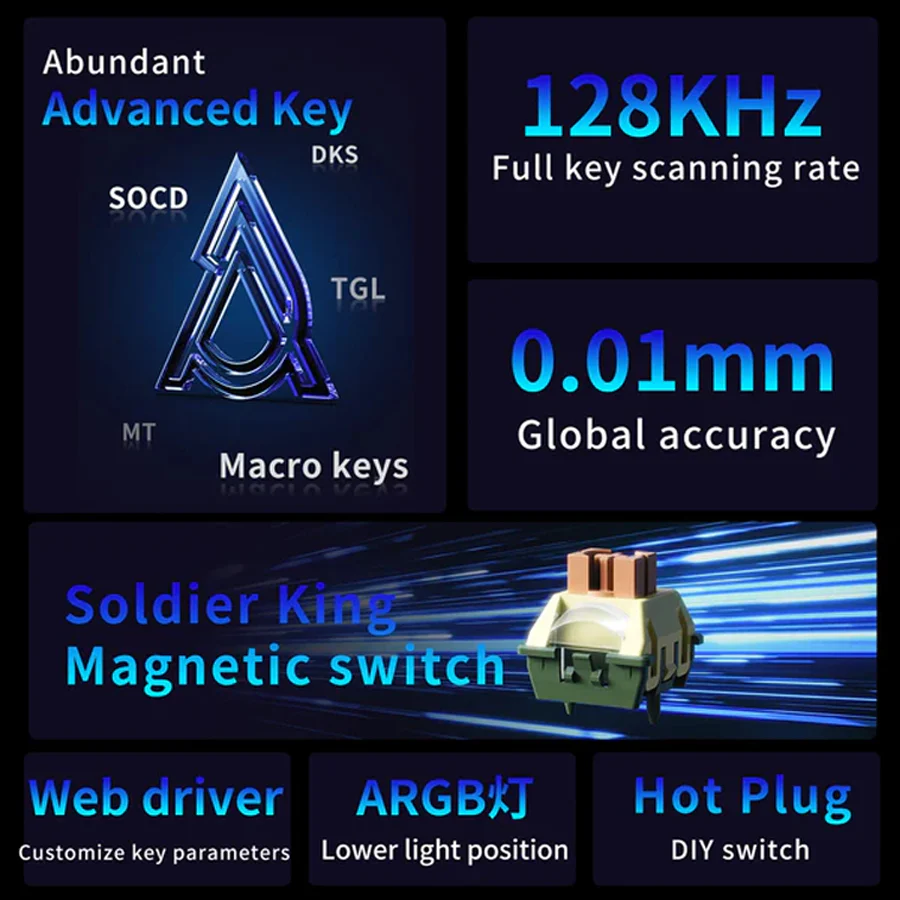 Ajazz AK980 Max RGB Wired 98-Keys Gasket-Mounted Hot-Swappable Mechanical Keyboard (Original Sublimation Spider Web Black) (King of Soldier Magnetic Switch) - Image 4