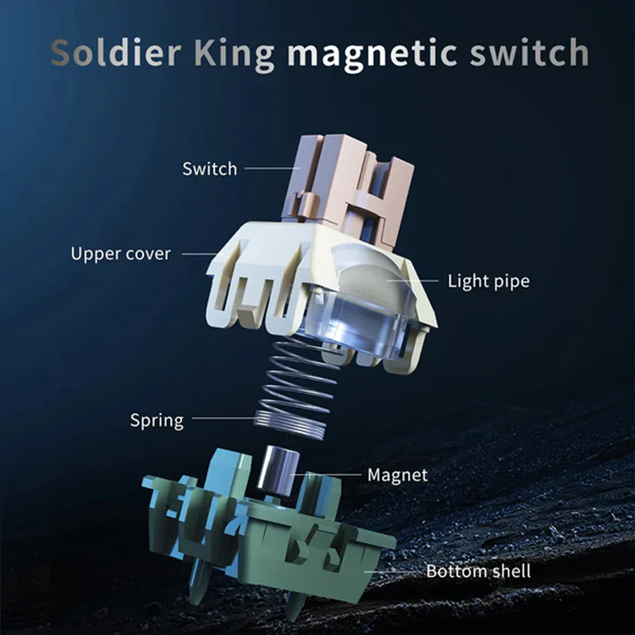 Ajazz AK980 Max RGB Wired 98-Keys Gasket-Mounted Hot-Swappable Mechanical Keyboard (Original Sublimation Spider Web Black) (King of Soldier Magnetic Switch) - Image 5