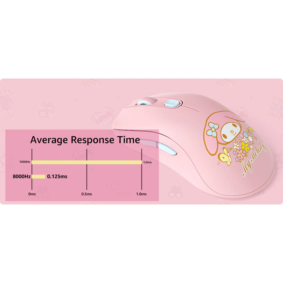 Akko AG ONE 8K Wireless Tri-Mode Gaming Mouse (My Melody) - Image 8