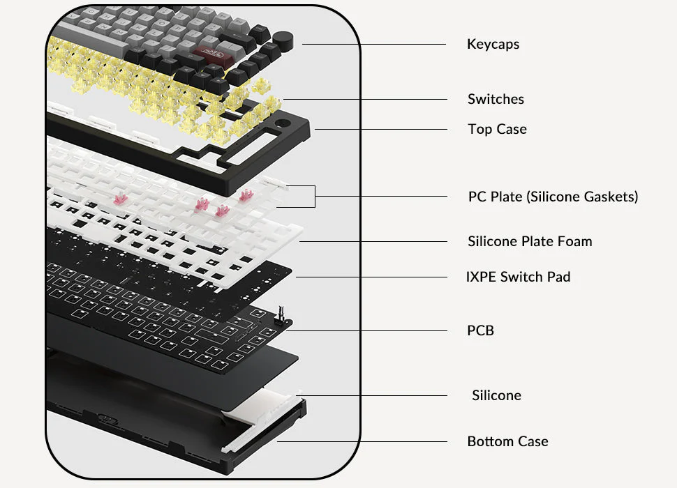 Akko Black & Cyan 5075B Plus Multi-Modes RGB Mechanical Keyboard (Akko CS Silver) - Image 12