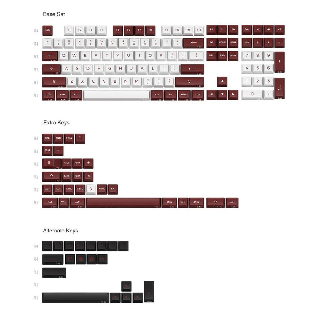 Akko Chicago Theme PBT Keycaps Set ASA 158 Keys - Image 6
