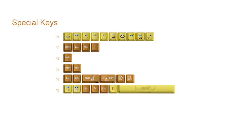 Akko Spongebob Keycap Set JDA Profile 138 Keys - Image 4