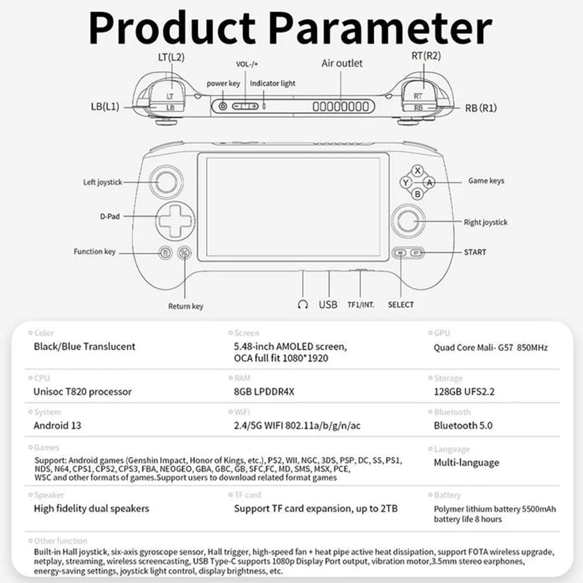 Anbernic RG556 Handheld Gaming Console (Transparent Blue) - Image 12