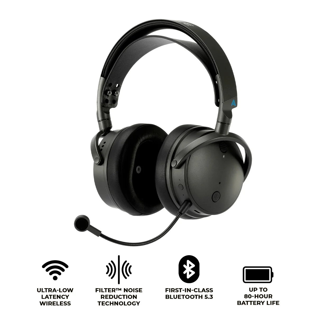 Audeze Maxwell Wireless Gaming Headset for Playstation/ PC