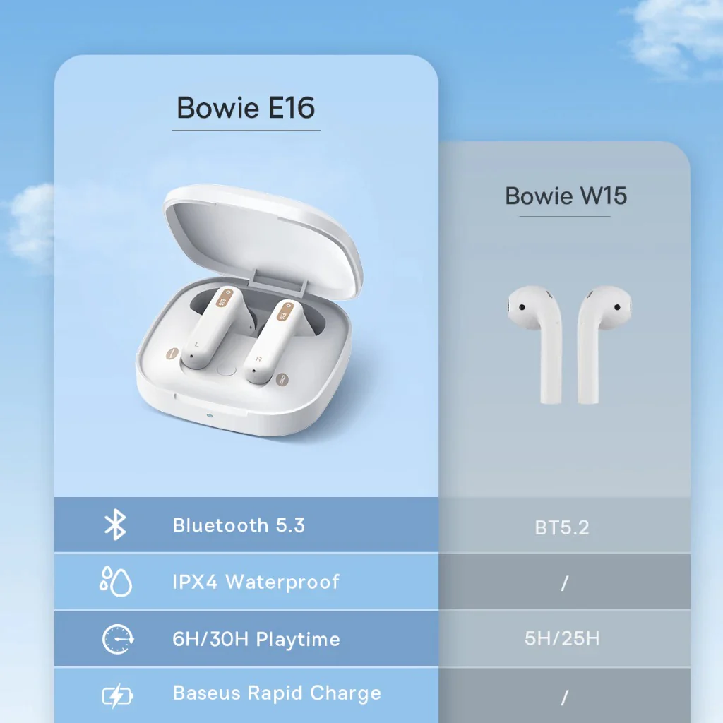 Baseus Bowie E16 True Wireless Earphone (Cluster Black, Stellar White) - Image 8