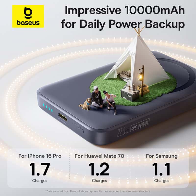 Baseus EnerFill FM11 Ultra-Mini Magnetic Power Bank 10000mAh 22.5W (Space Grey, Moon White) - Image 4