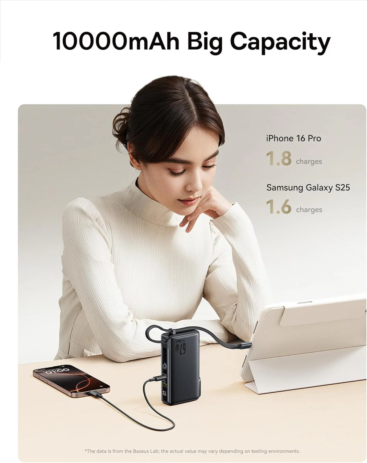 Baseus Nomos NT11 3-in-1 Omni-Charge Power Bank with Digital Display 10000mAh 67W (Cosmic Black) (P10078807123-00) - Image 5