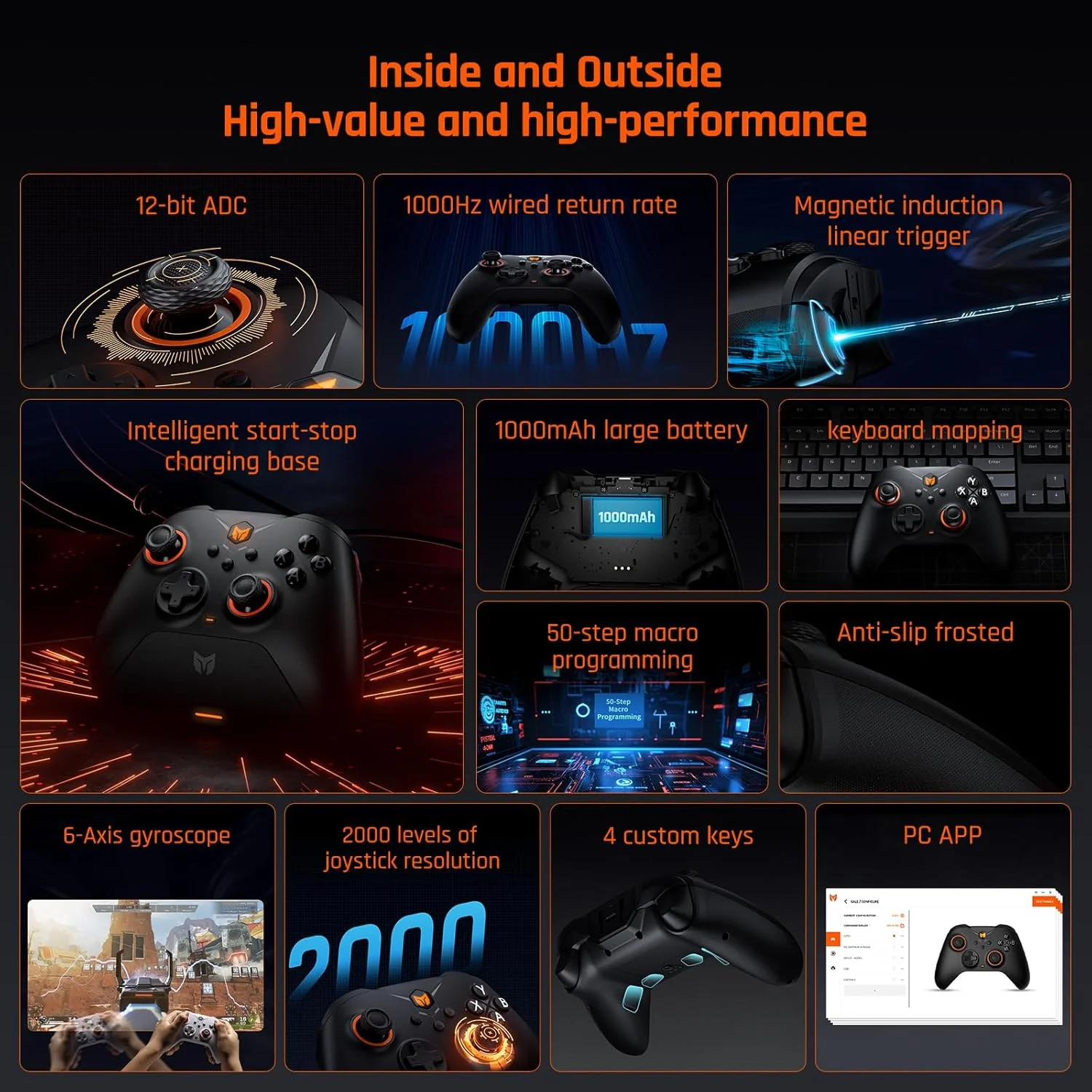 Bigbig Won GALE Hall Wireless Gaming Controller with Smart Charging Stand for Win 10&11 / Switch / Android / iOS (Black, Gray) - Image 9