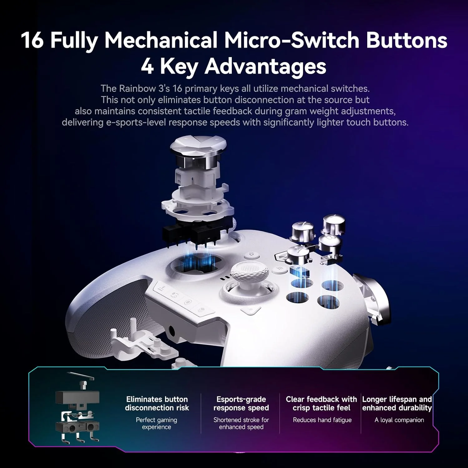 Bigbig Won Rainbow 3 Wireless Gaming Controller for Win 10&11 / Switch / Switch 2 / Android / iOS - Image 4