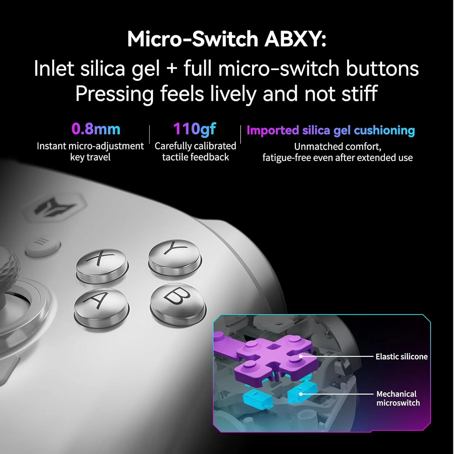 Bigbig Won Rainbow 3 Wireless Gaming Controller for Win 10&11 / Switch / Switch 2 / Android / iOS - Image 7