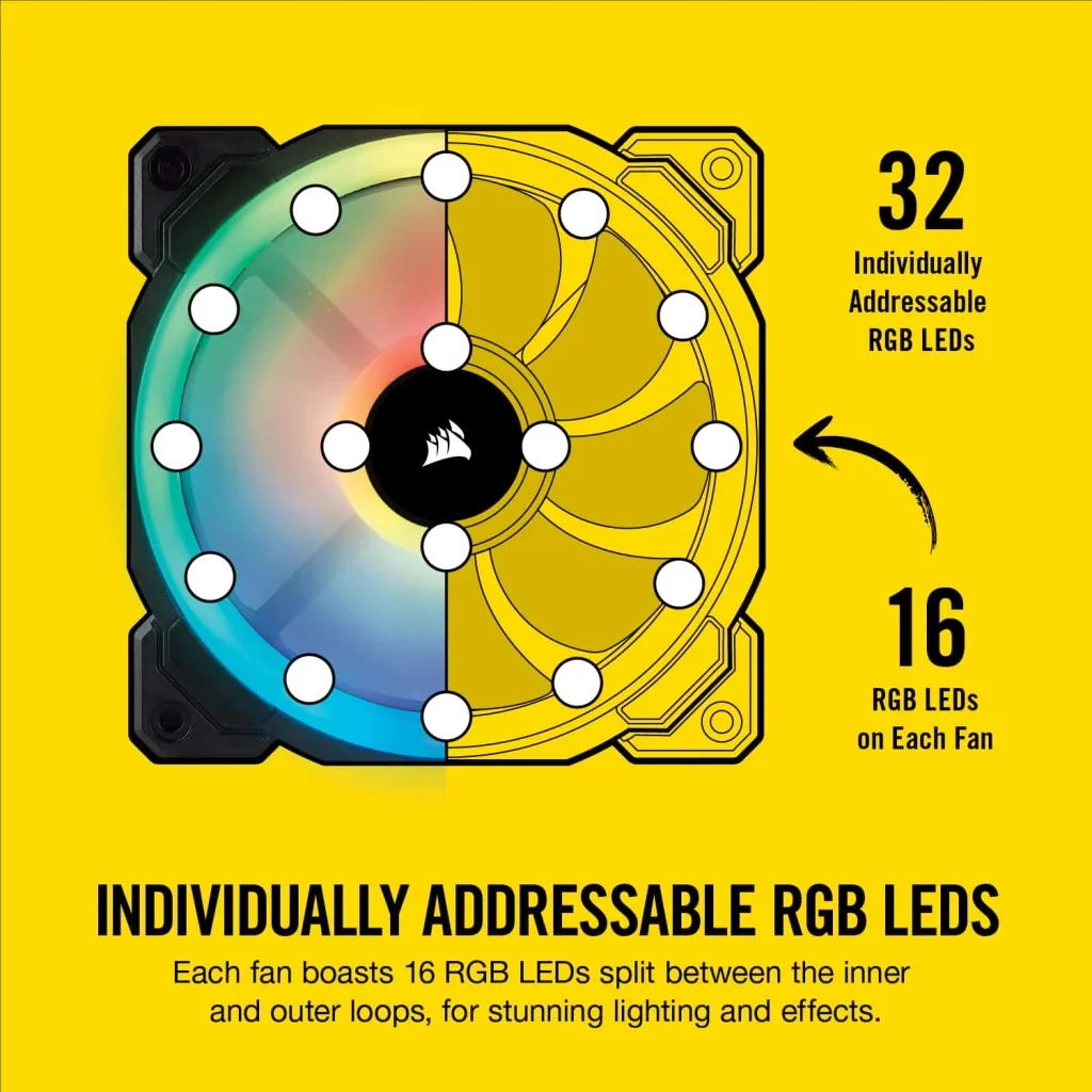 Corsair LL140 RGB 140MM Dual Light Loop LED PWM Fan With Lighting Node (Black) (Twin Pack) - Image 3