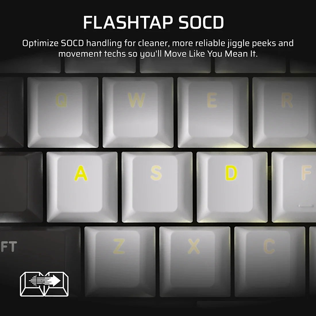 Corsair Vanguard 96 Mechanical Gaming Keyboard with Wobble-Free Hot-Swappable MLX Pulse Switches (Black/White) (CH-91E921I-NA) - Image 6