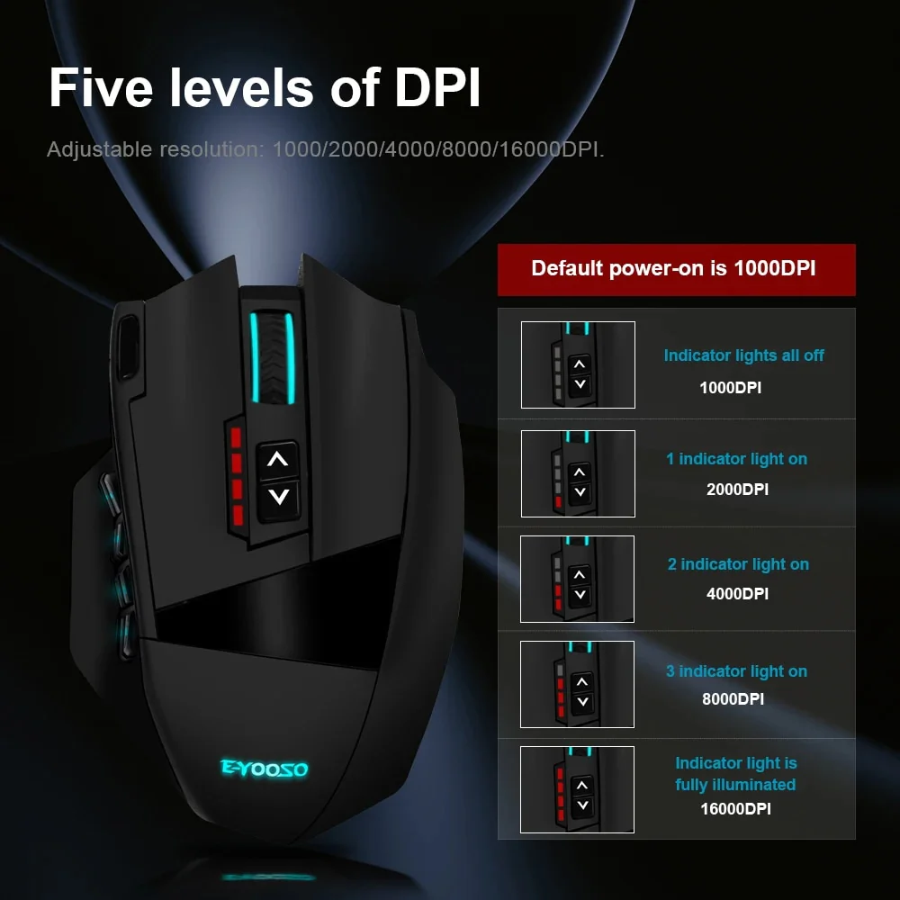 E-Yooso X-33 RGB Wireless Gaming Mouse (Black, White) - Image 5