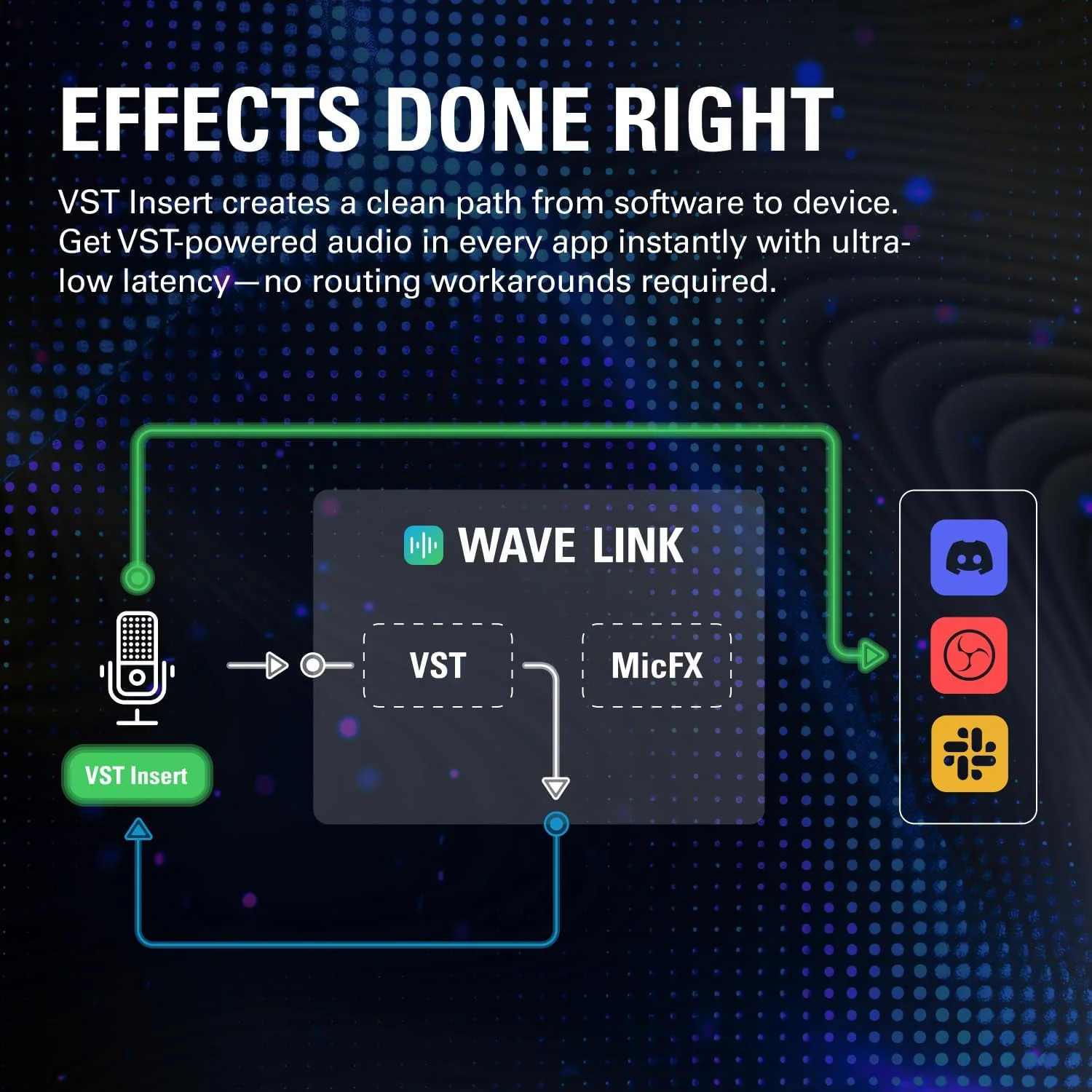 Elgato Wave:3 MK.2 USB Condenser Microphone (10MAO9901) - Image 6