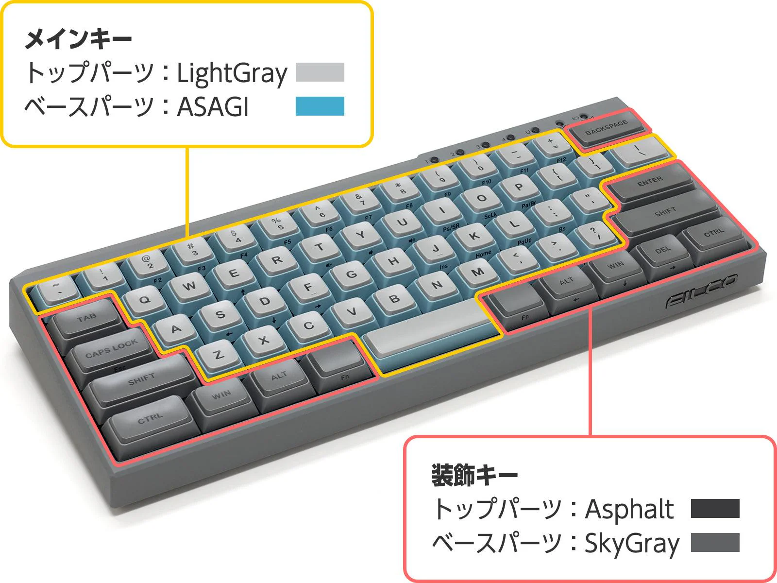 Filco Majestouch Minila-R Convertible Double Shot PBT 63 US ASCII Mechanical Keyboard Sky Gray (MX Red Switch) (FFBTR63MRL/ESG) - Image 21