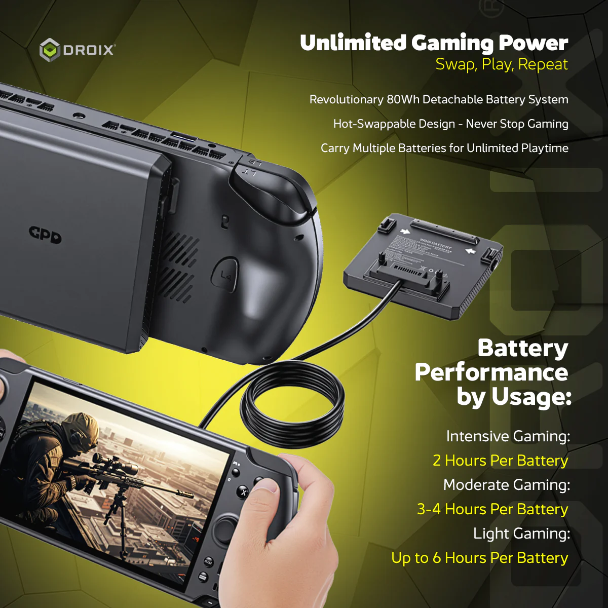 GPD Win 5 AMD Ryzen AI Max+ 395 7" (1920x1080) 120Hz Gaming Display 32GB RAM LPDDR5X-8000MT/S + 2TB SSD AMD Radeon 8060S (RDNA3.5) Windows 11 Handheld Gaming Console (Black) + GPD Win 5 Protection Case - Image 8