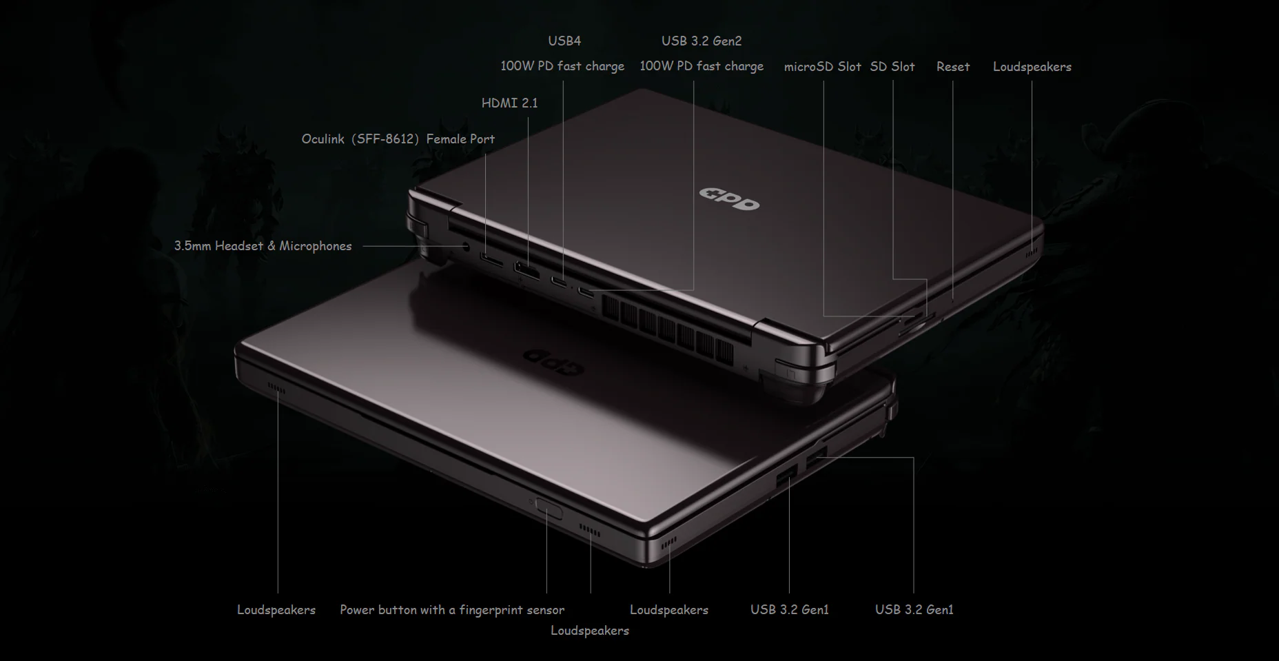 GPD Win Max 2 2023 AMD Ryzen 7 7840U 10.1" WQXGA QHD+ (2560x1600) IPS 32GB LPDDR5x-7500MT/S RAM 2TB SSD AMD Radeon 780M Graphics RDNA3 Windows 11 Handheld Gaming PC + Win Max 2 Protection Case - Image 6