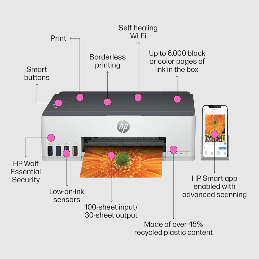 HP Smart Tank 210 Wireless Printer (3D4L3A) - Image 8