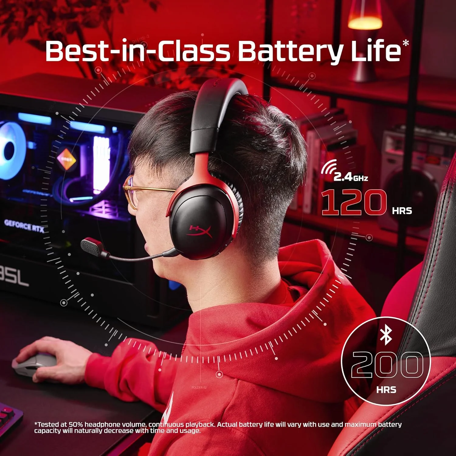 HyperX Cloud III S Wireless Gaming Headset for PC/PS5/PS4/N-Switch/Mobile (White) (AX6G1AA) - Image 11