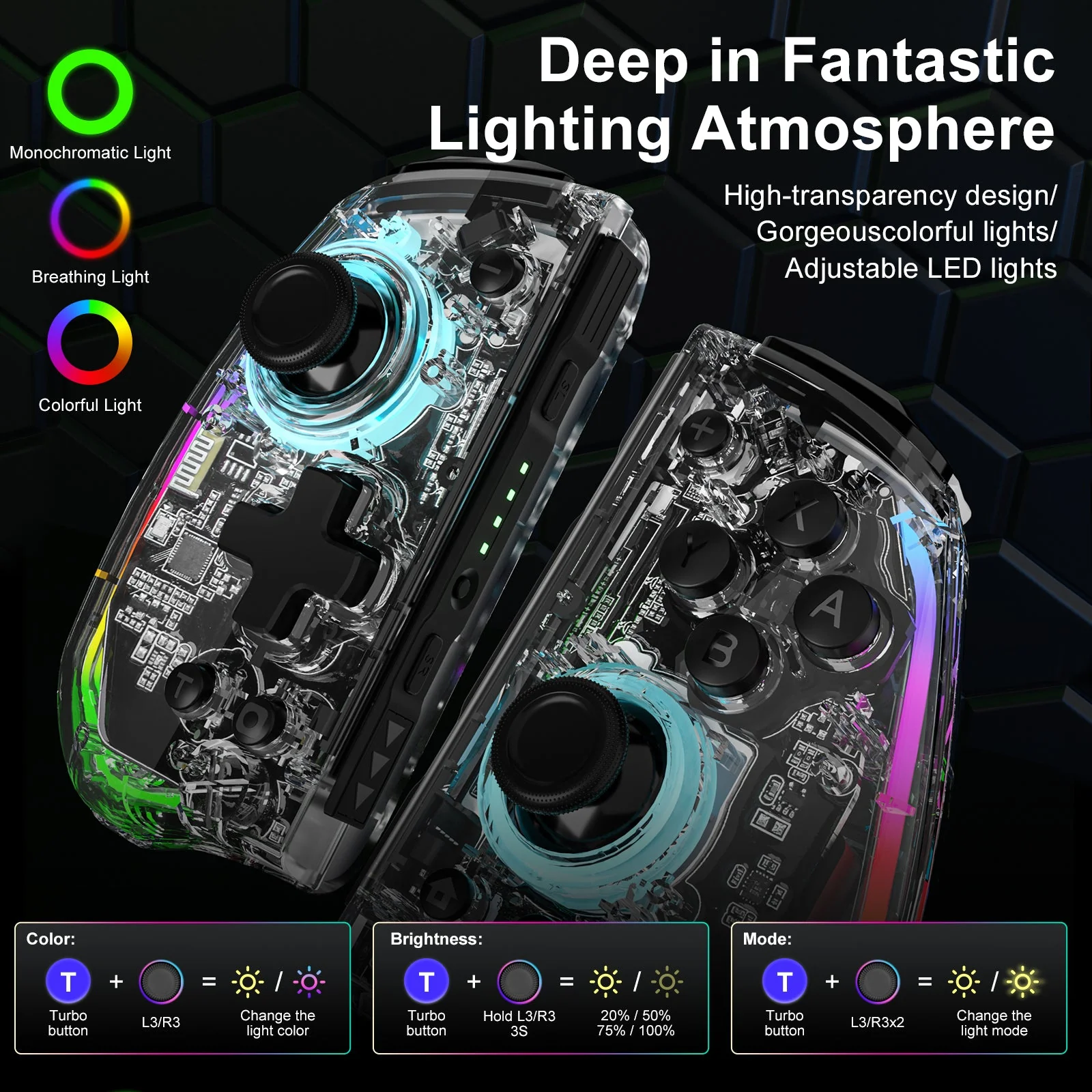 IINE Switch JoyCon Transparent 2 (L736) - Image 6