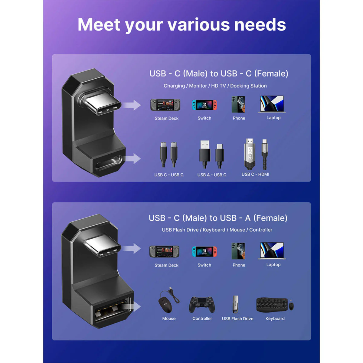 JSAUX 180° USB-C to C & A Adapter Set (Black) (DD0009) - Image 8