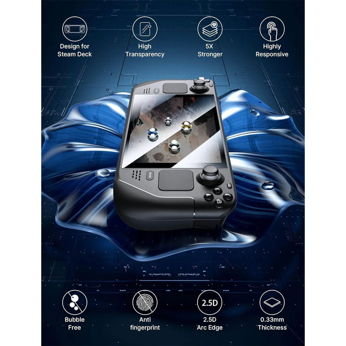 JSAUX Ultra Clear Tempered Glass Screen Protector for Steam Deck 2-Pack (GP0107) - Image 3