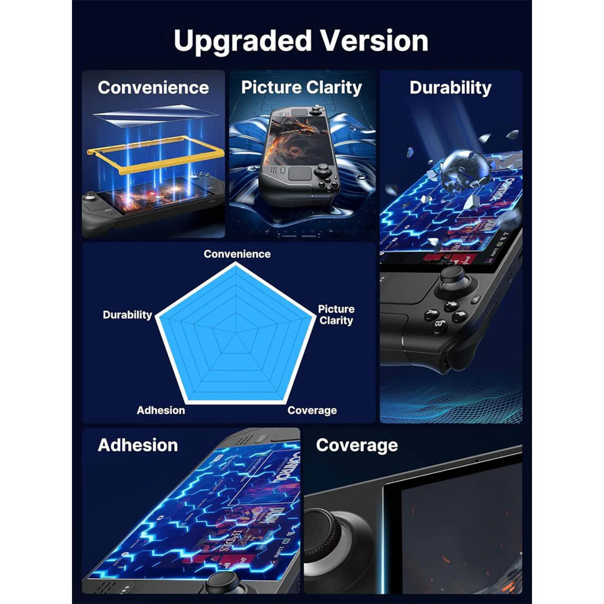 JSAUX Ultra Clear Tempered Glass Screen Protector for Steam Deck 2-Pack (GP0107) - Image 7