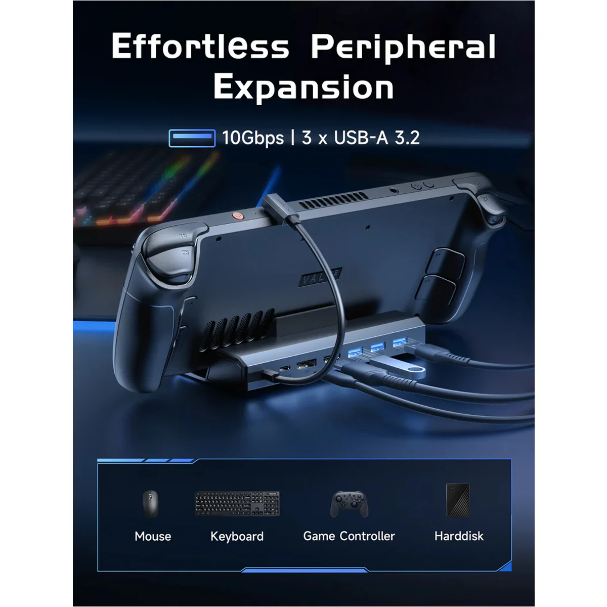 JSAUX USB-C 7-in-1 Docking Station for Steam Deck/ Steam Deck OLED/ ROG Ally/ ROG Ally X/ Legion Go/ Legion Go 2/ Legion Go S (Grey) (HB0702S) - Image 3