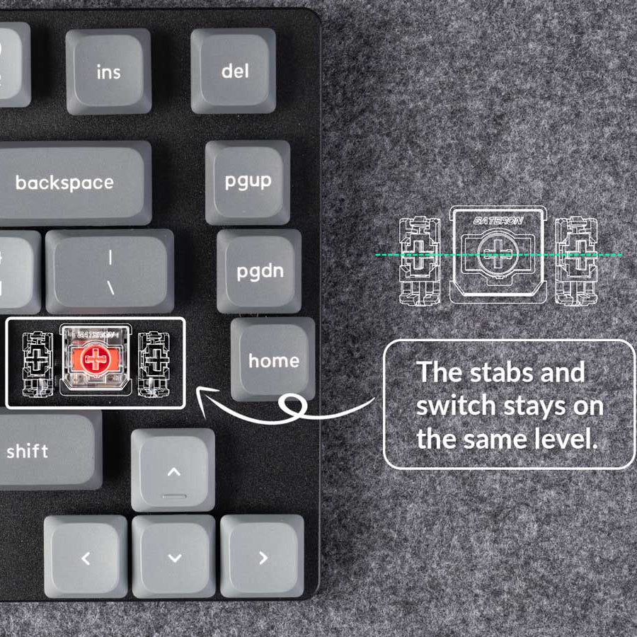 Keychron K15 Max QMK RGB Hot-Swappable 75% Alice Wireless Custom Mechanical Keyboard (Low Profile Gateron Mechanical Red Switch, Low Profile Gateron Mechanical Blue Switch, Low Profile Gateron Mechanical Brown Switch) - Image 6