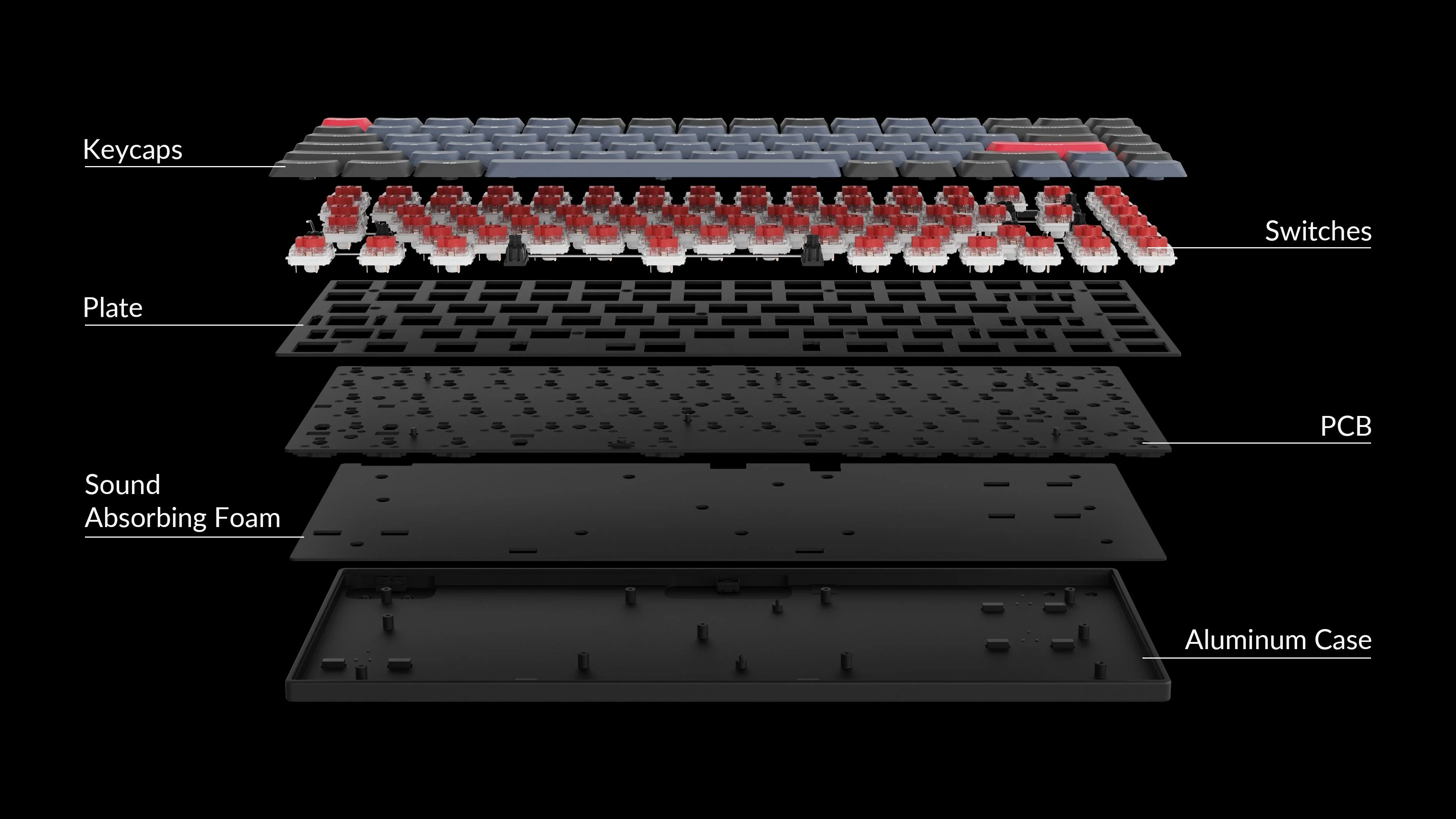Keychron S1 QMK Custom Mechanical RGB Backlight Keyboard (Red Switch) (S1B1) - Image 7