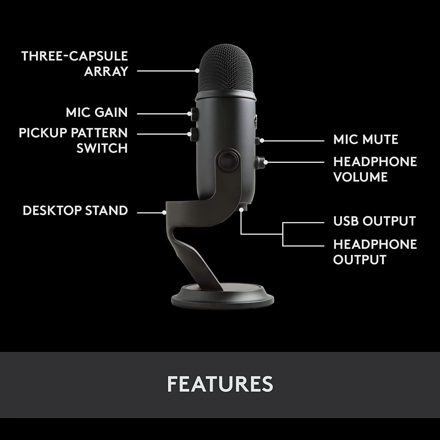Logitech Blue Yeti Premium Multi-Pattern USB Microphone For Recording/ Streaming/ Podcasting/ Gaming (Blackout) - Image 6
