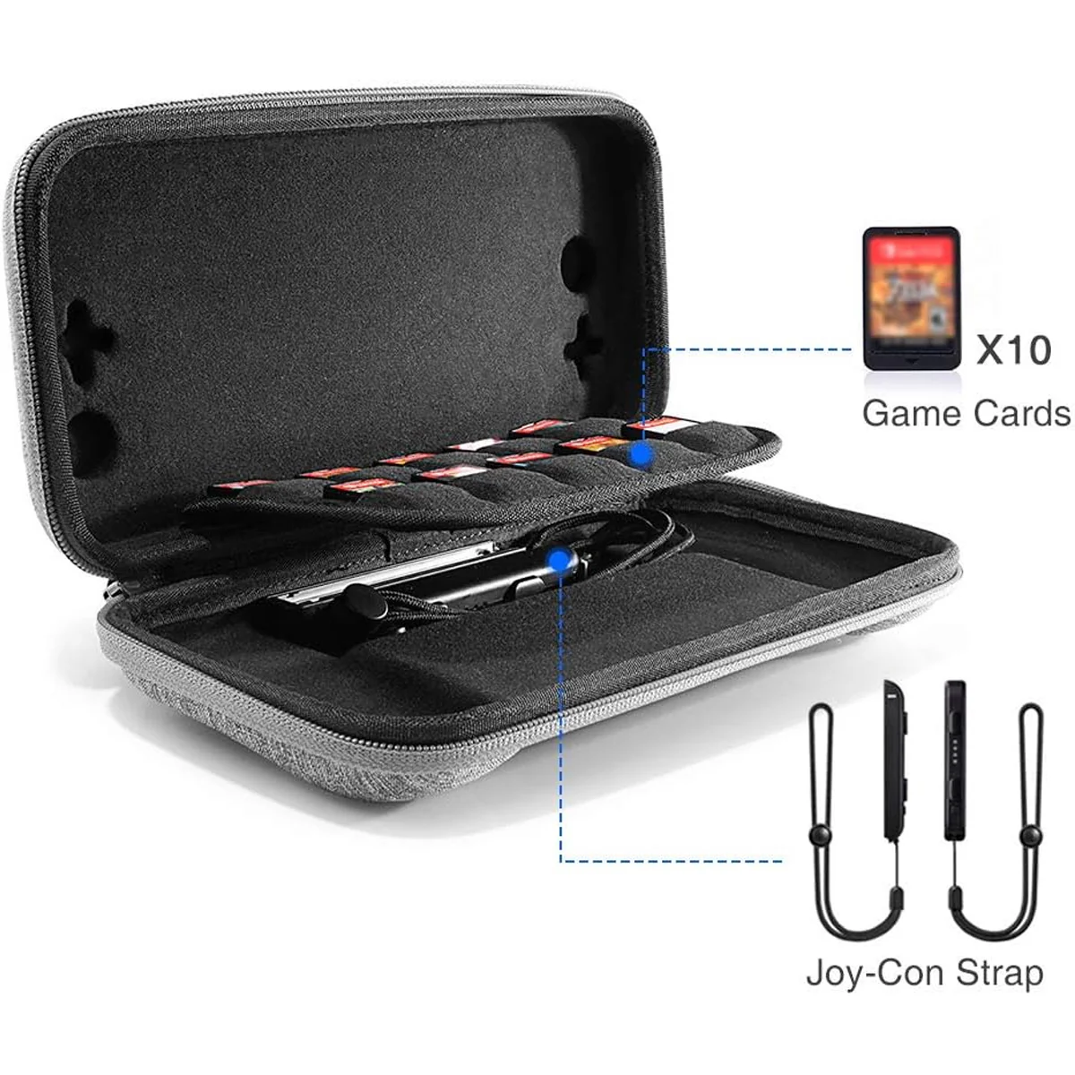 NSW Tomtoc Combo Set Case For N-Switch (Gray) (A05-009G) - Image 4