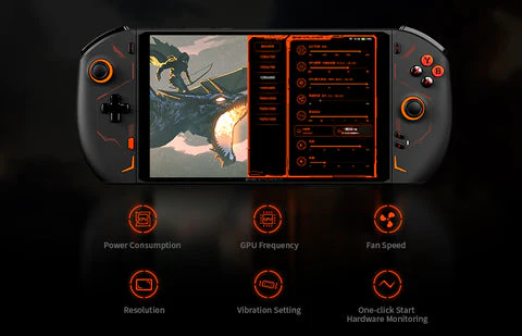 Onexplayer 2 Pro AMD Ryzen 7 7840U 8.4" IPS 2560x1600 32GB RAM LPDDR5X 7500MHz 2TB SSD Windows 11 Handheld PC Gaming Console + Onexplayer Protection Case - Image 6