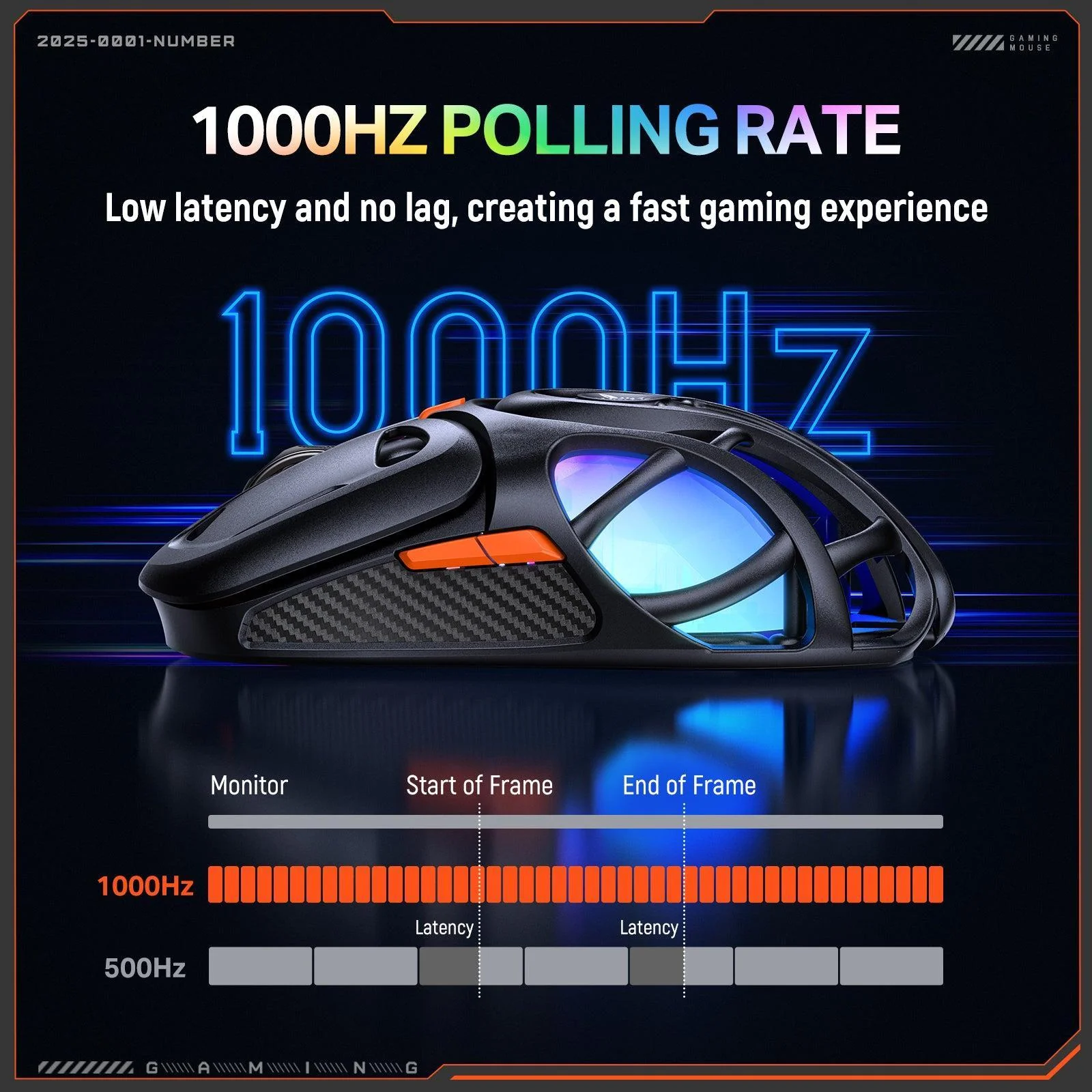 Onikuma DM02 Tri-Mode RGB Wireless Gaming Mouse (Black, Grey) - Image 5