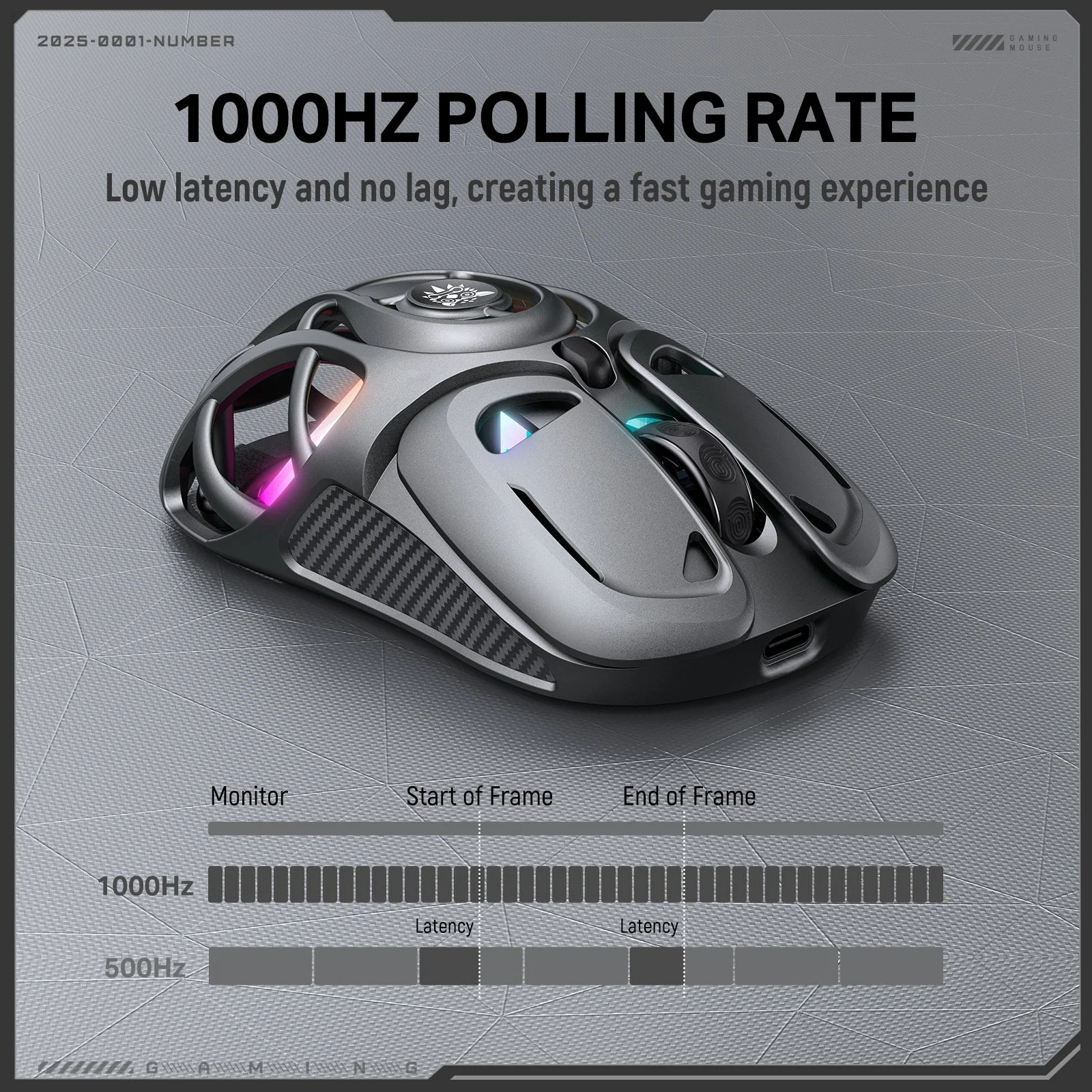 Onikuma DM02 Tri-Mode RGB Wireless Gaming Mouse (Black, Grey) - Image 6