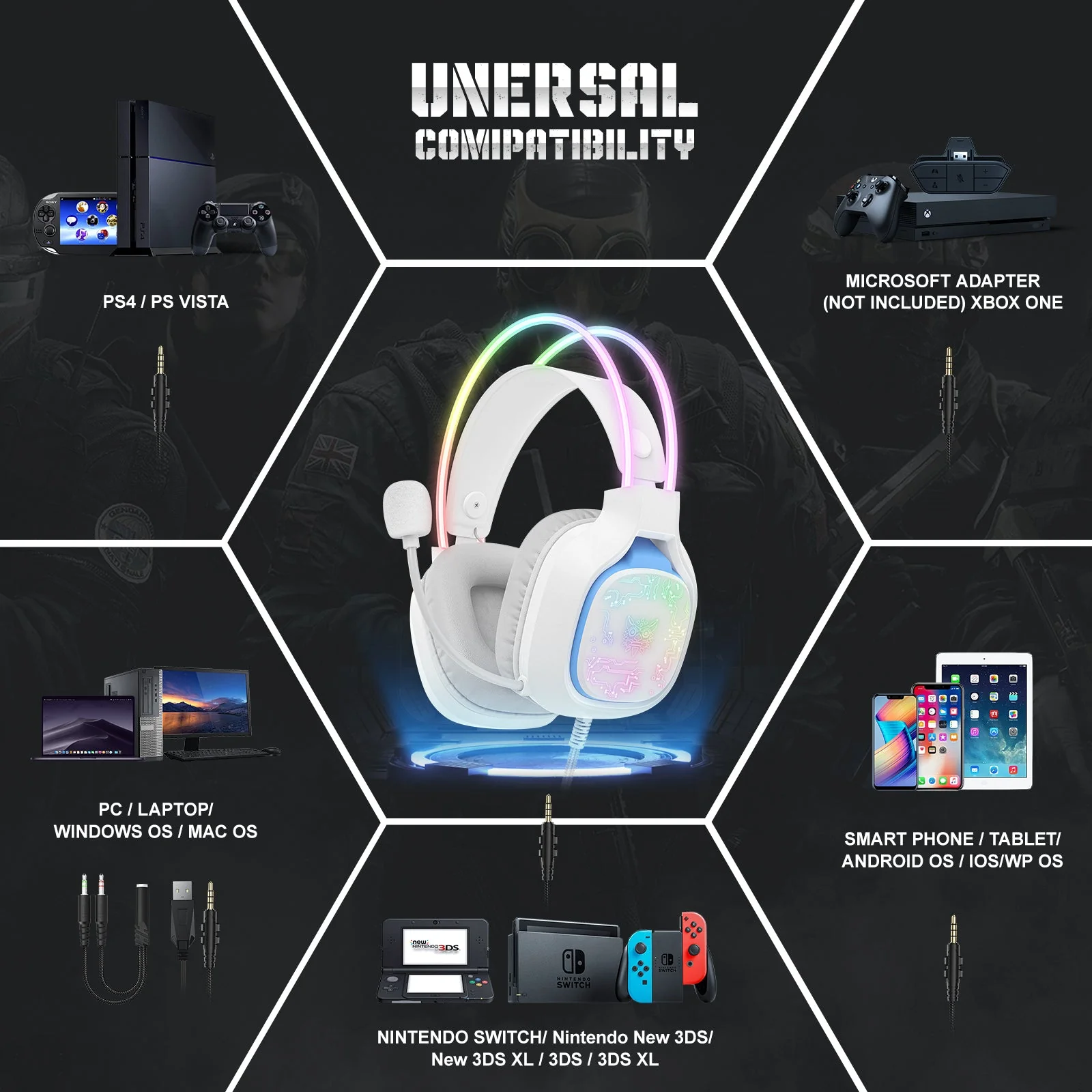 Onikuma X22 RGB Noise Cancellation Microphone Multi-Platform Gaming Headset (Black, White) - Image 12