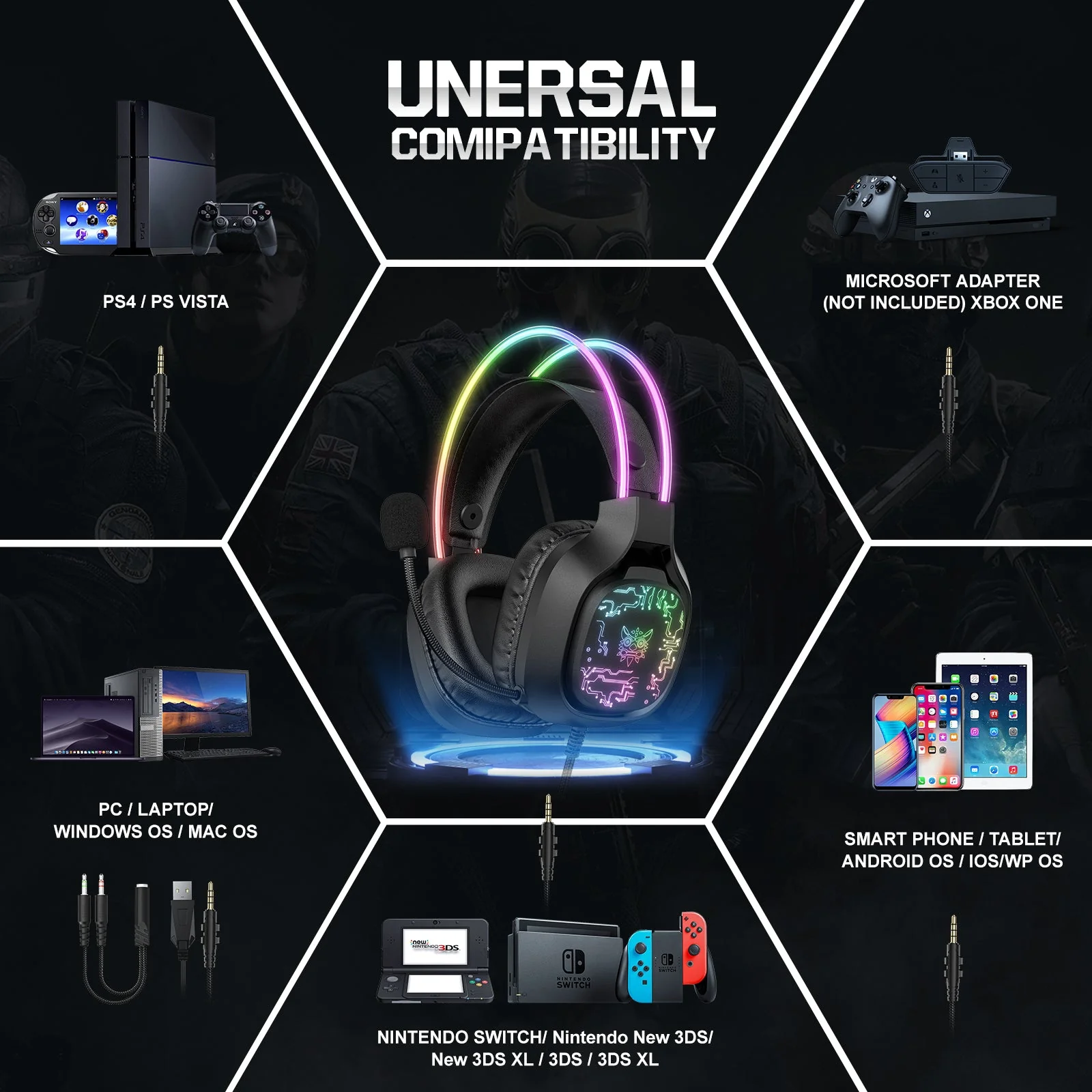 Onikuma X22 RGB Noise Cancellation Microphone Multi-Platform Gaming Headset (Black, White) - Image 7