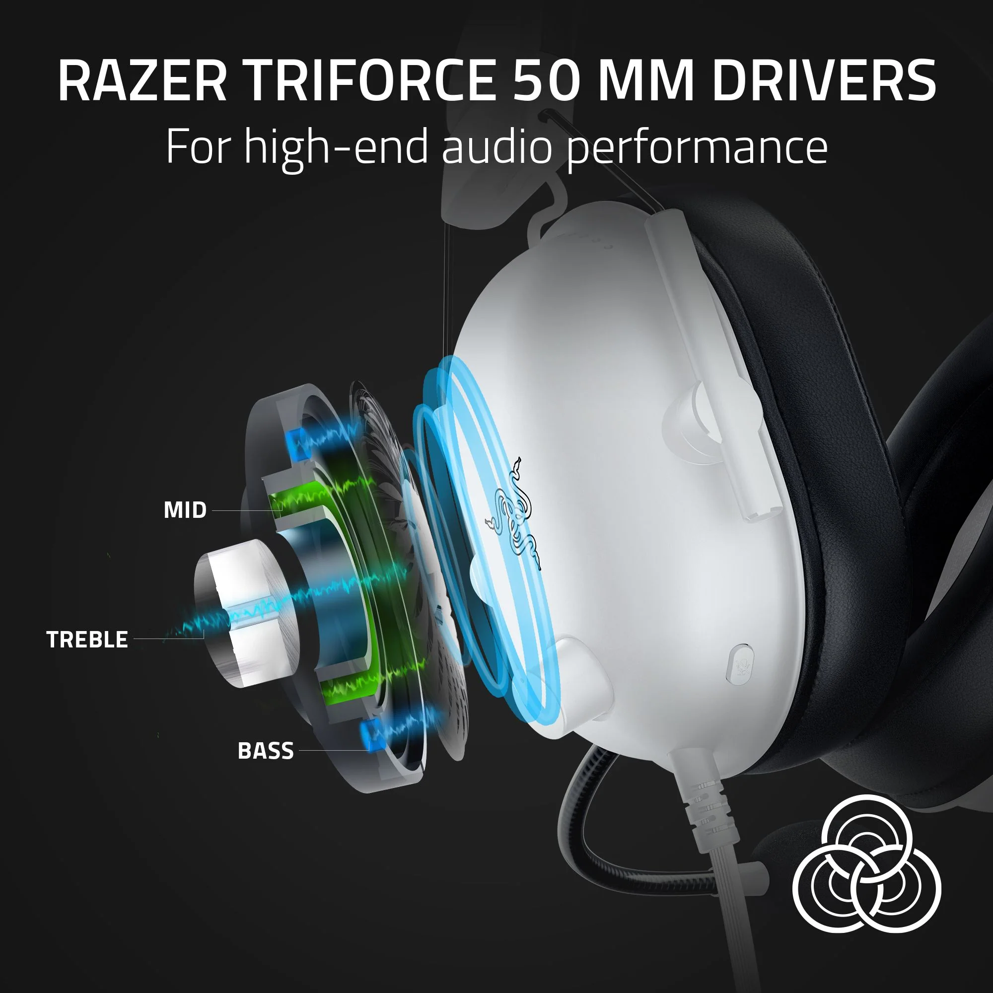 Razer BlackShark V2 X Multi-Platform Wired Esports Headset (Special White) - Image 3