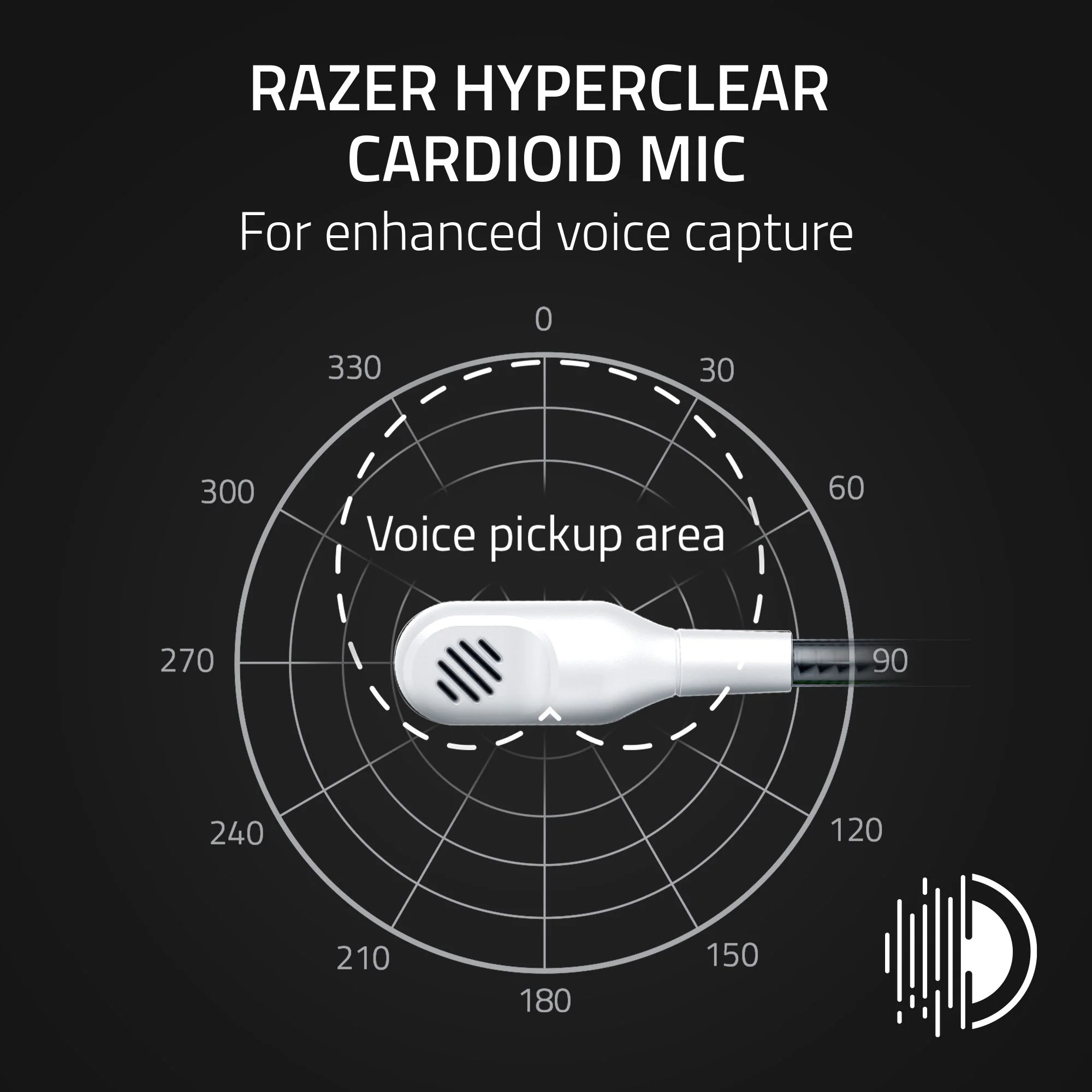 Razer BlackShark V2 X Multi-Platform Wired Esports Headset (Special White) - Image 4