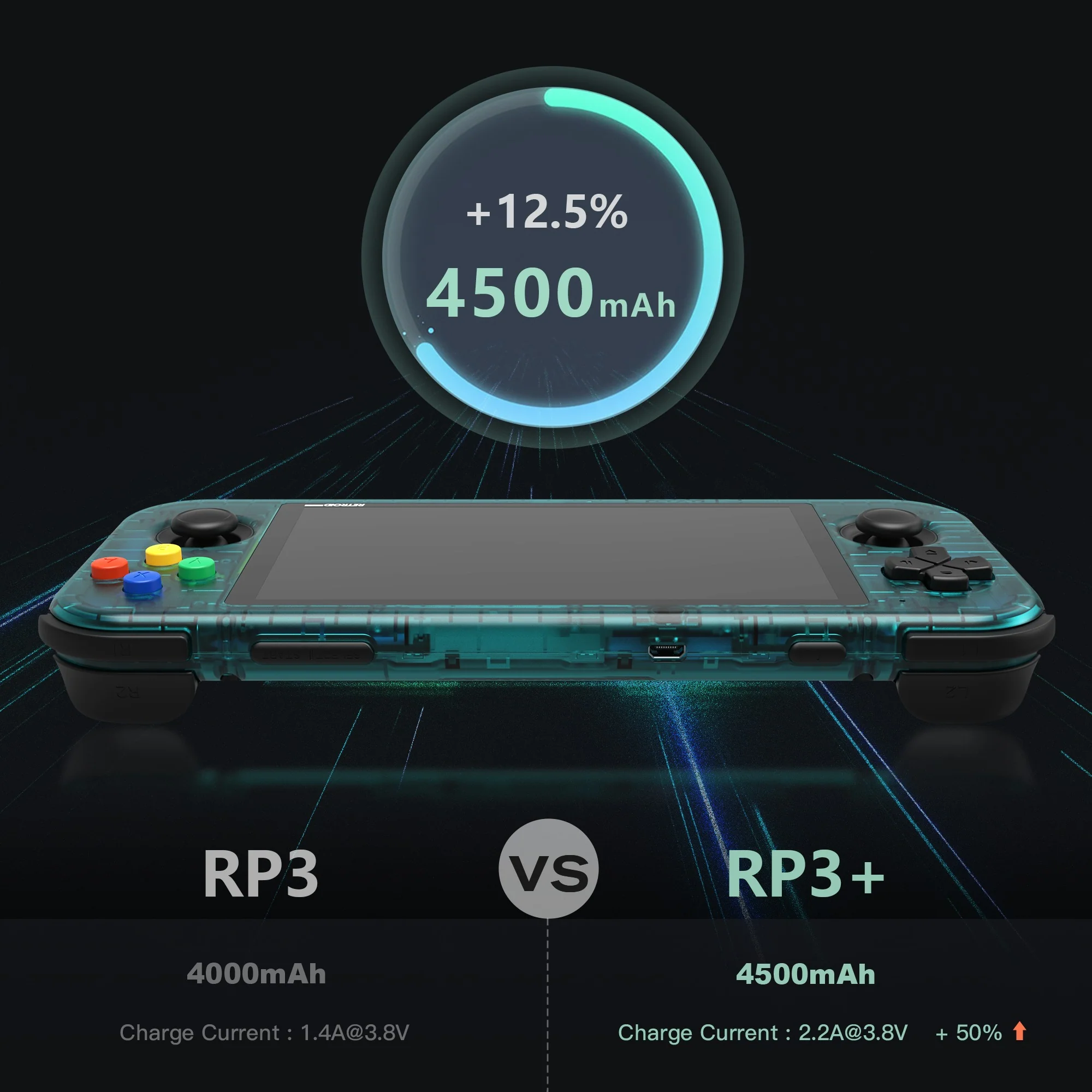 Retroid Pocket 3+ Handheld Retro Gaming System - Image 13