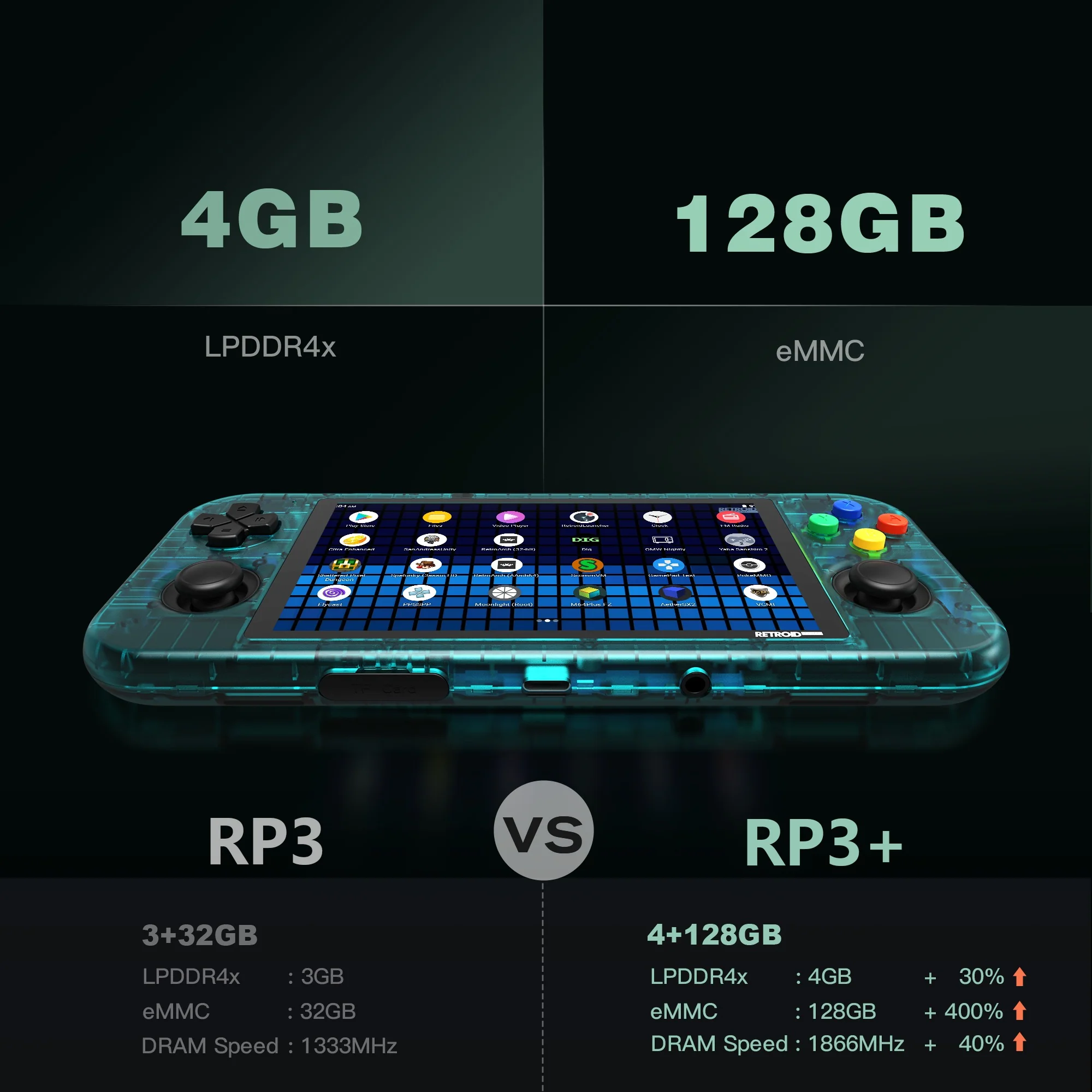 Retroid Pocket 3+ Handheld Retro Gaming System - Image 15