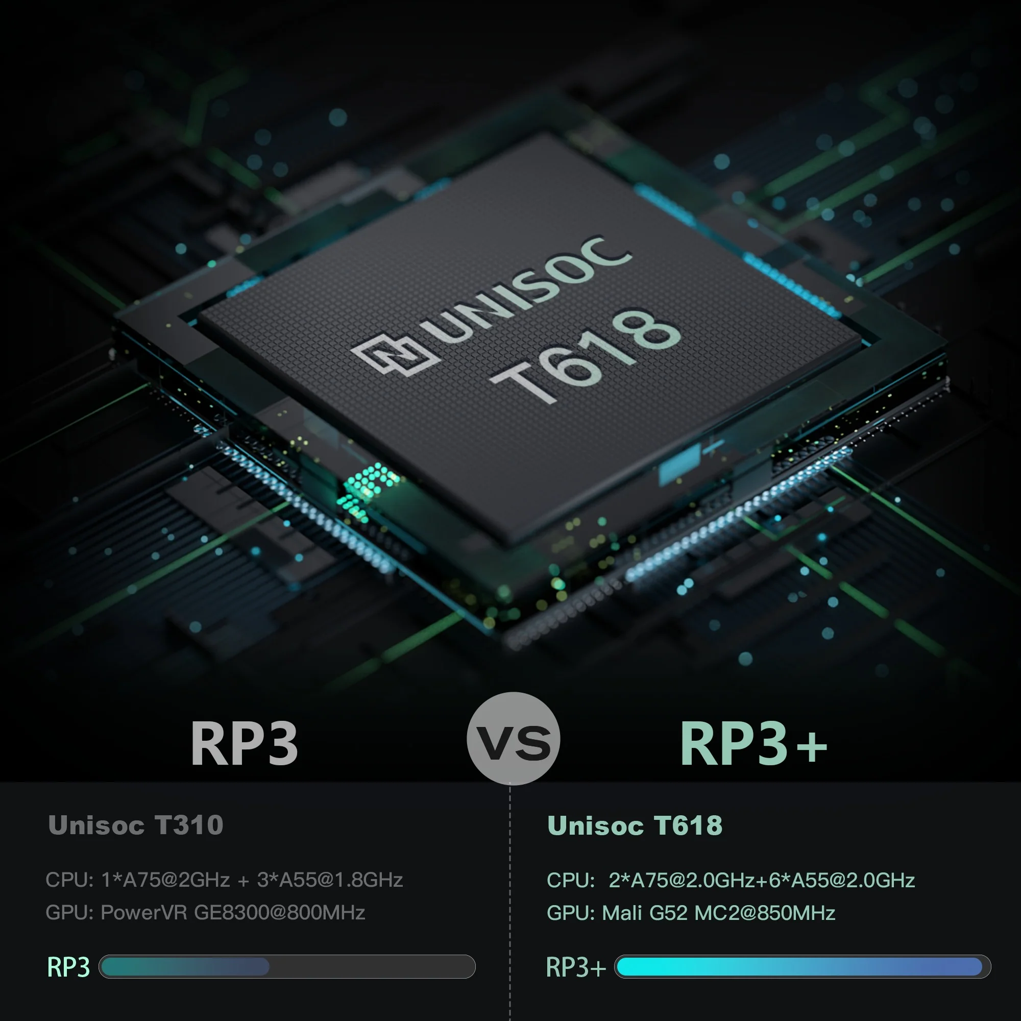 Retroid Pocket 3+ Handheld Retro Gaming System - Image 16