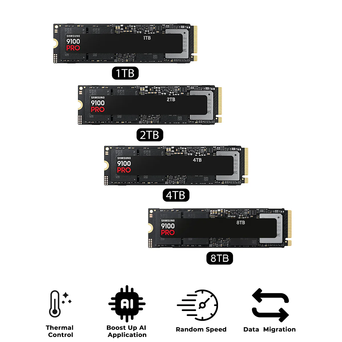Samsung 9100 Pro PCIe 5.0 x4 NVMe M.2 SSD (1TB, 2TB, 4TB, 8TB)