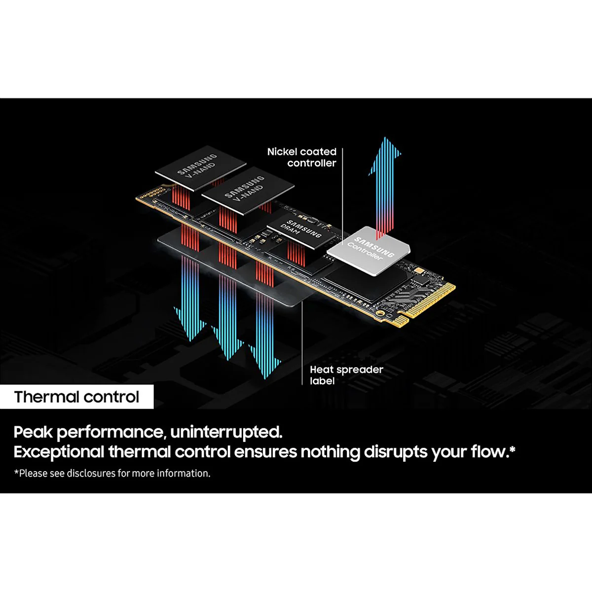 Samsung 9100 Pro PCIe 5.0 x4 NVMe M.2 SSD (1TB, 2TB, 4TB, 8TB) - Image 4