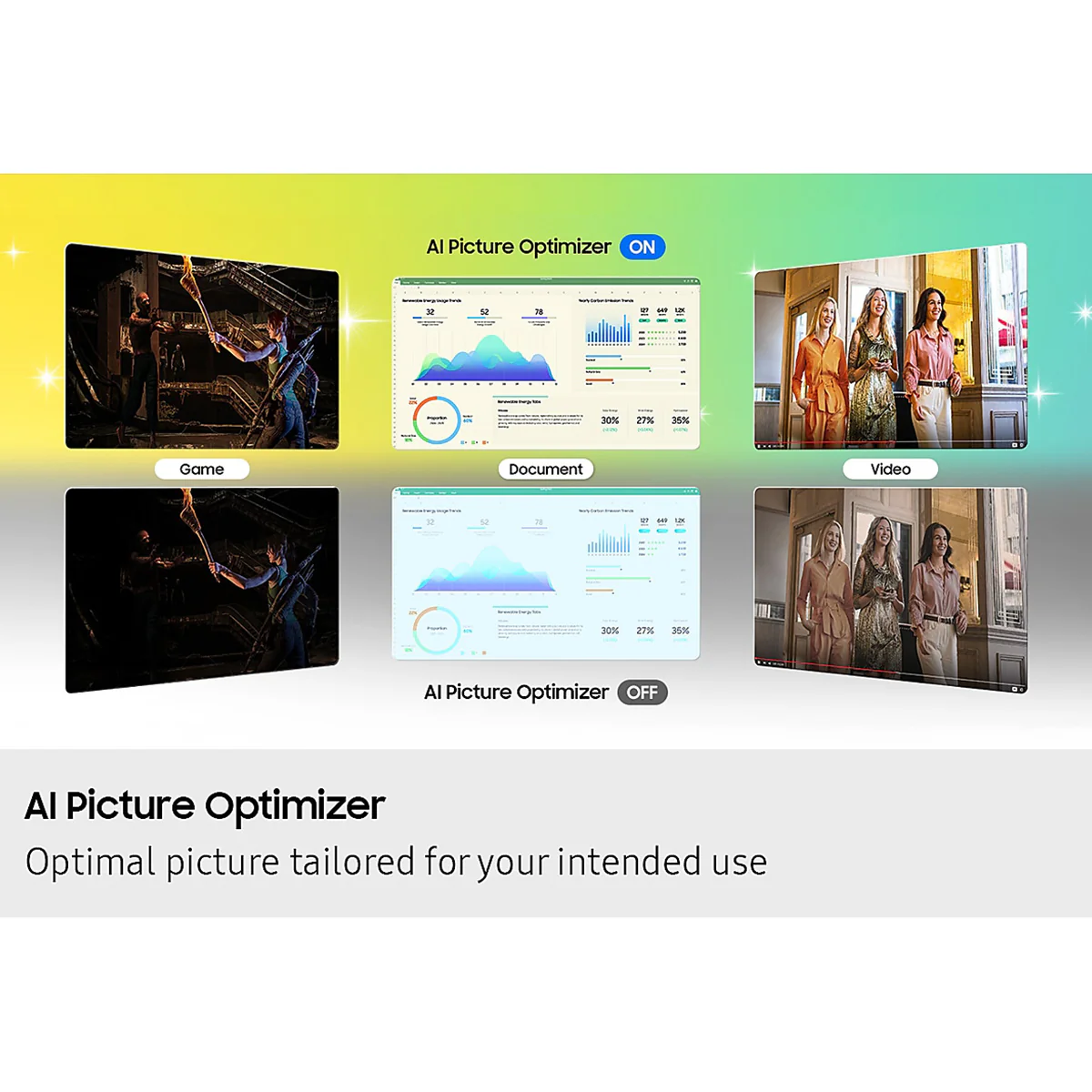 Samsung M7 M70F LS32FM700UEXXP 32" 4K (3840x2160) 60Hz 4ms GTG VA Smart Vision AI, Smart TV Experience with AI, AI Picture Optimizer, Know Security Monitor with Tilt Adjustment - Image 6