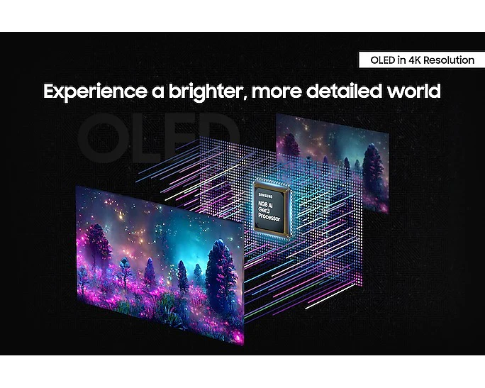 Samsung Odyssey G8 LS32DG802SEXXP 32" 4K (3840x2160) 240Hz 0.03ms (GtG) OLED Gaming Monitor - Image 11