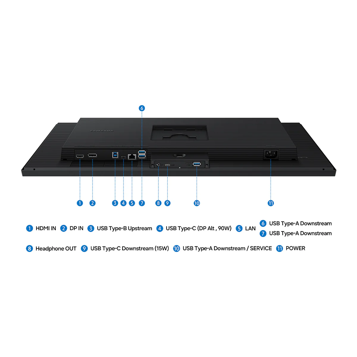 Samsung ViewFinity S8 LS27H802EFAXXP 27" 5K (5120x2880) 60Hz 5ms GTG USB-C & LAN Port IPS Monitor with Tilt/ Height/ Pivot/ Swivel Adjustment + Samsung Soundbar HW-B400F/XP 2.1ch Subwoofer - Image 3