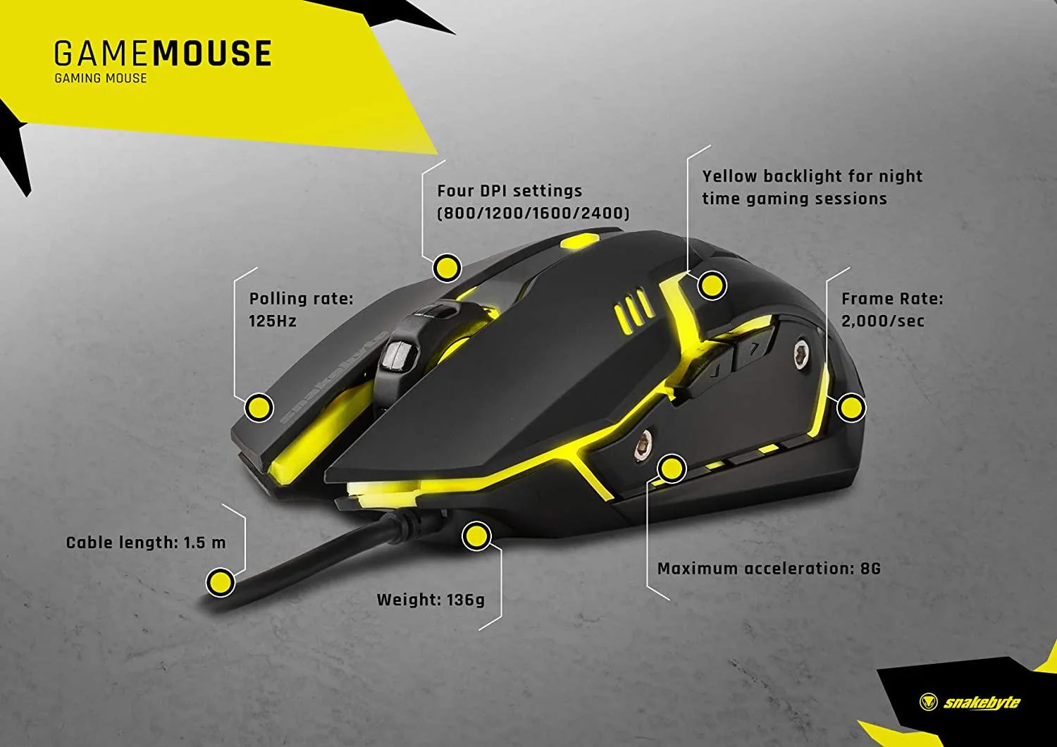 Snakebyte PC Game Mouse (SB914454) (SP Cover) - Image 8