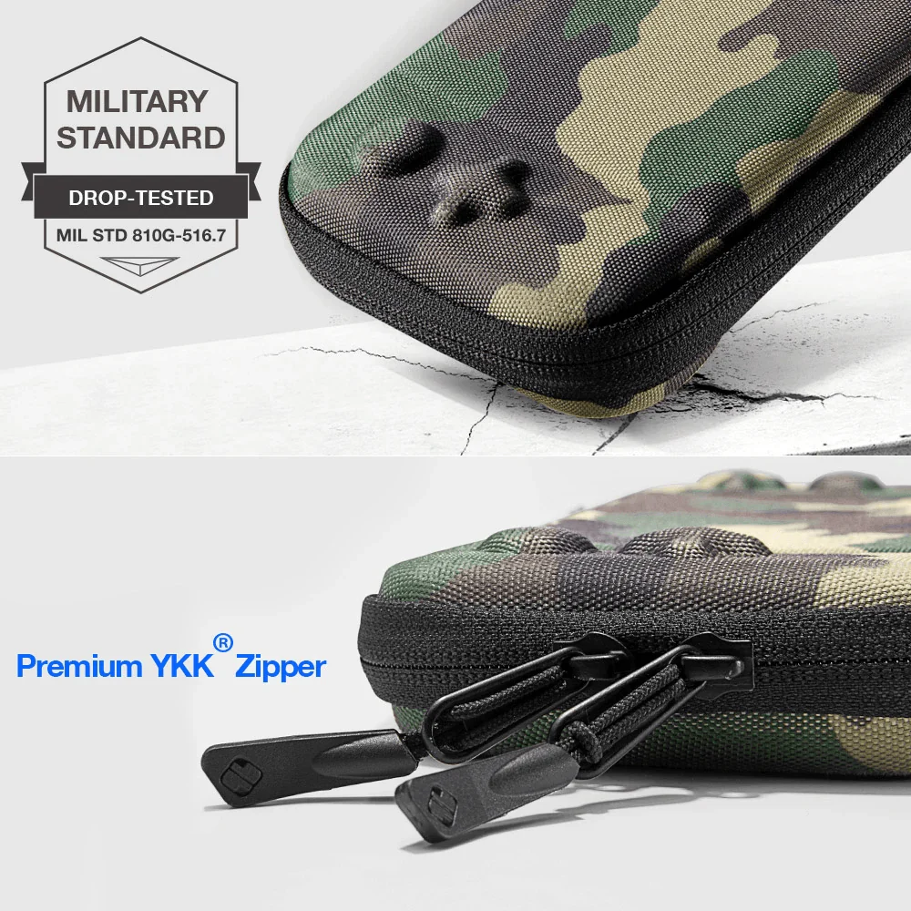 Tomtoc NSW Slim Protective Case For N-Switch (Camouflage) (A05-001X) - Image 4